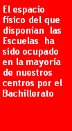 Text Box: El espacio fsico del que disponan  las Escuelas  ha sido ocupado en la mayora de nuestros centros por el Bachillerato